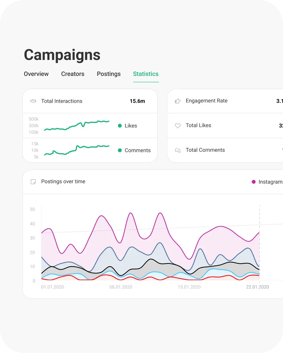 Storyclash Skalierbarkeit