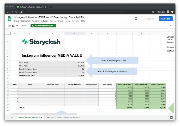 Influencer Media Value Template